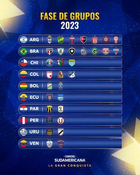 copa sudamericana 2024 clasificados
